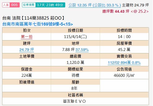 南區法拍大樓-2