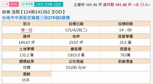 中西區透天法拍-2