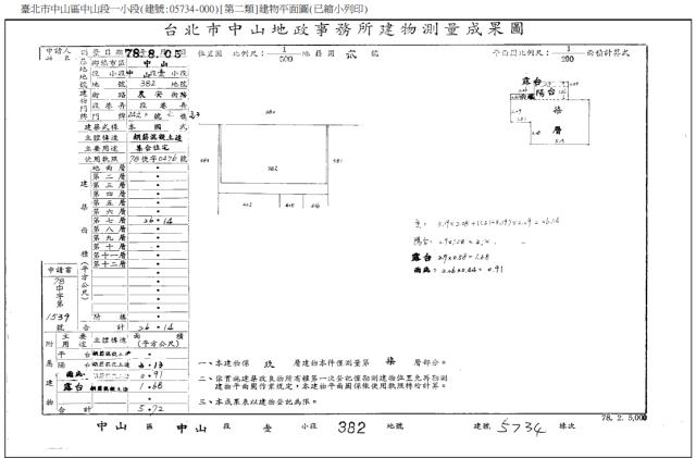 台北法拍大樓-5