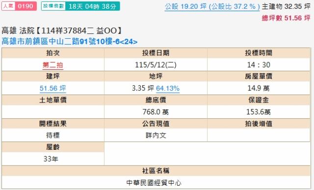 高雄前鎮大樓法拍-2