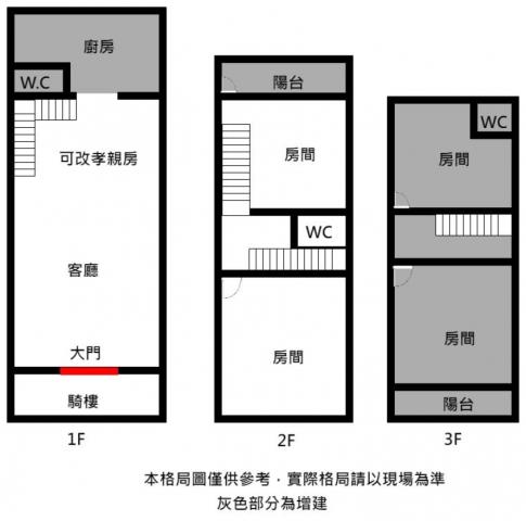 台南南區透天-5