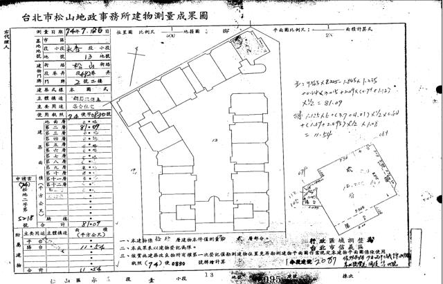 台北法拍大樓-5