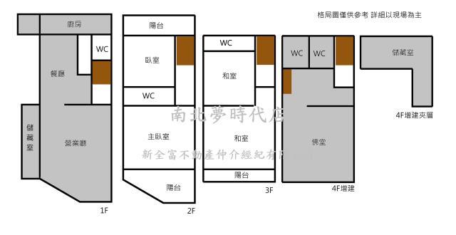 台南永康透天-15