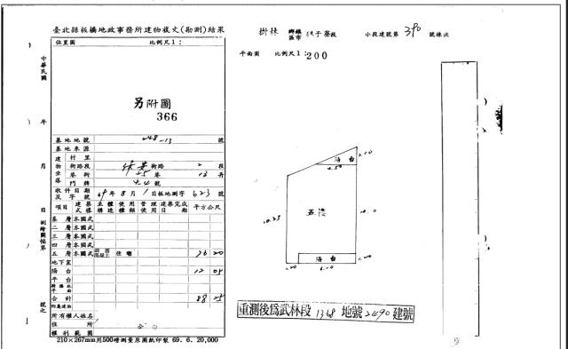 新北公寓法拍-3