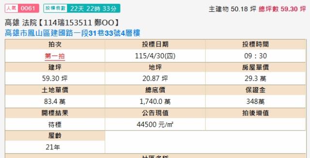 鳳山透天法拍-2