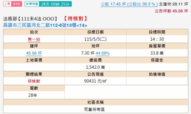 三民區拍賣華廈-2