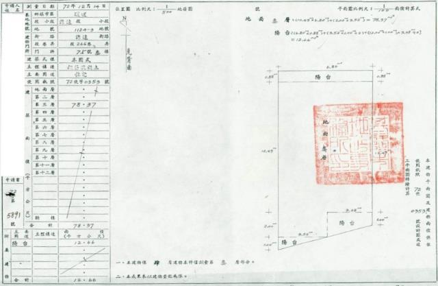 基隆暖暖公寓法拍-2