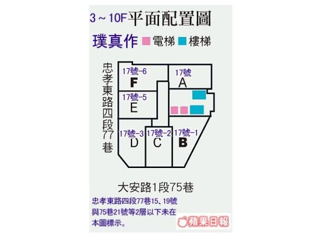 大安區大樓法拍-9