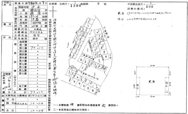 新北汐止公寓法拍-2