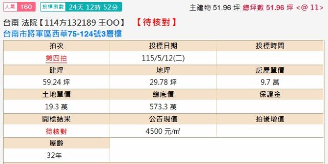 台南將軍透天法拍-2