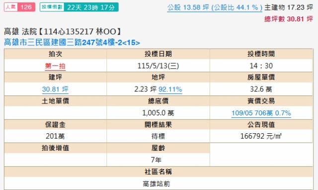 三民區法拍大樓-2