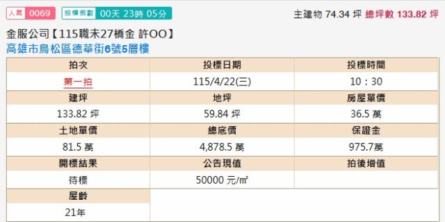 高雄鳥松透天法拍-2