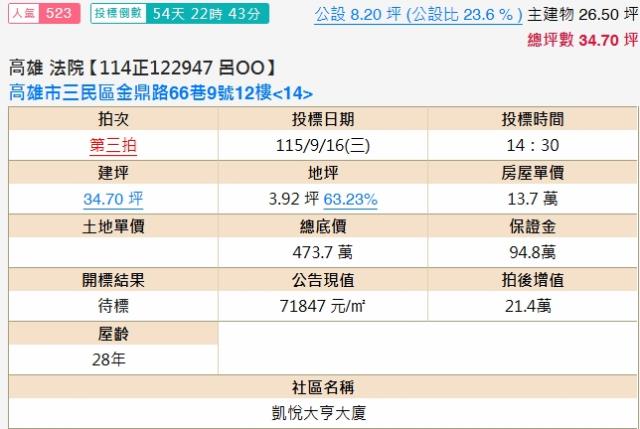三民區法拍大樓-2