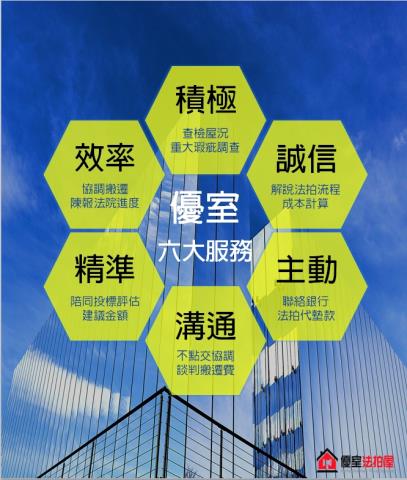 基隆透天法拍-3