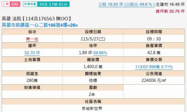 前鎮大樓法拍-2