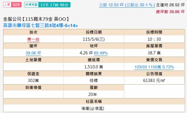 鹽埕拍賣大樓-2
