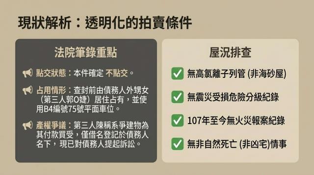 新北新店法拍大樓-8