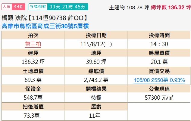高雄鳥松透天法拍-2