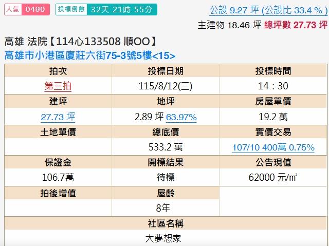 高雄小港大樓拍賣-2