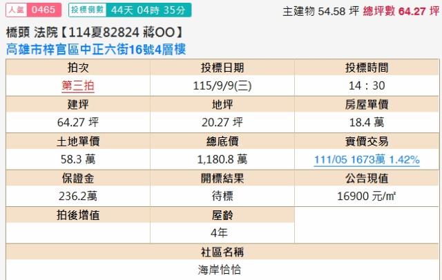 梓官法拍透天-2