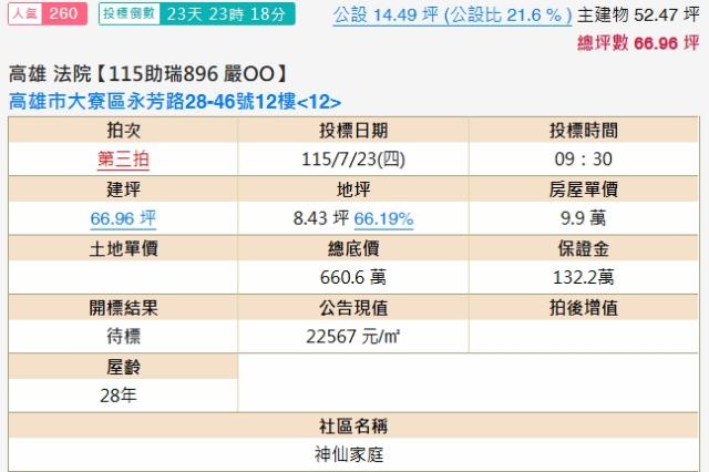 大寮大樓拍賣-2