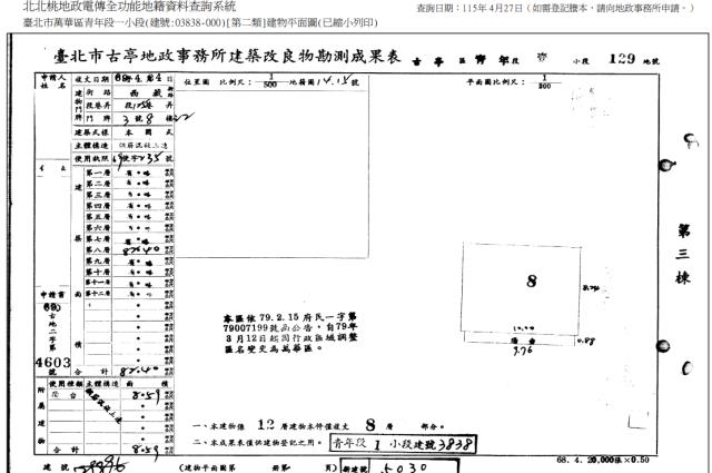 台北法拍大樓-4