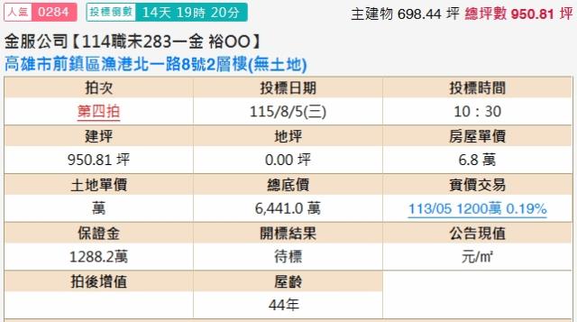 前鎮法拍廠辦-2