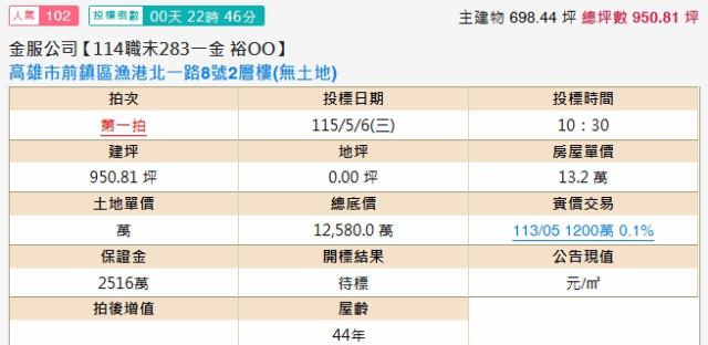 前鎮法拍廠辦-1