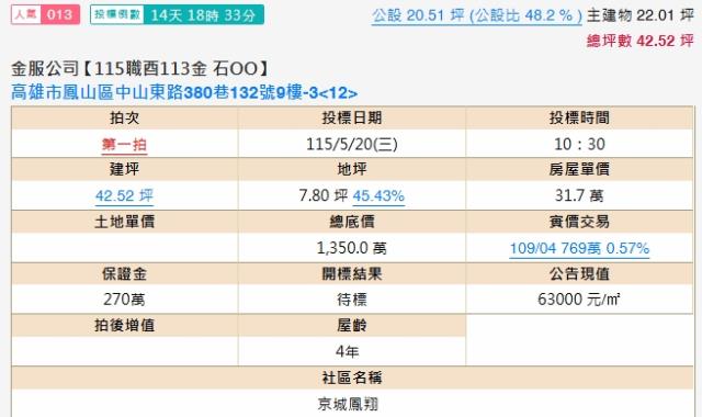 高雄法拍大樓-2