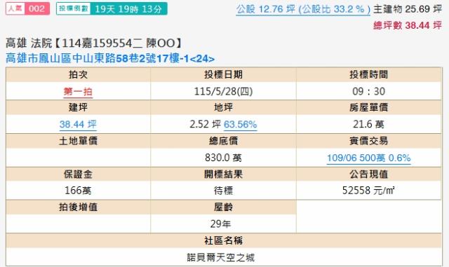 高雄大樓法拍-2