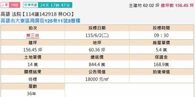 高雄大寮法拍透天-2