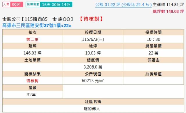 高雄三民區法拍大樓-2