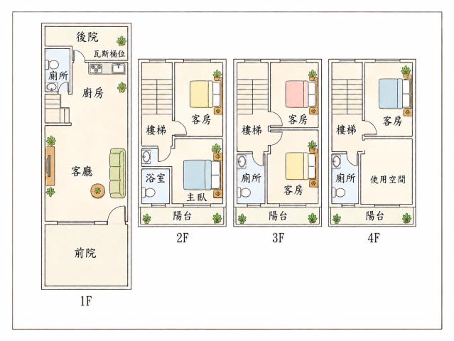 台中別墅-2