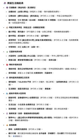 台南北區公寓拍賣-6