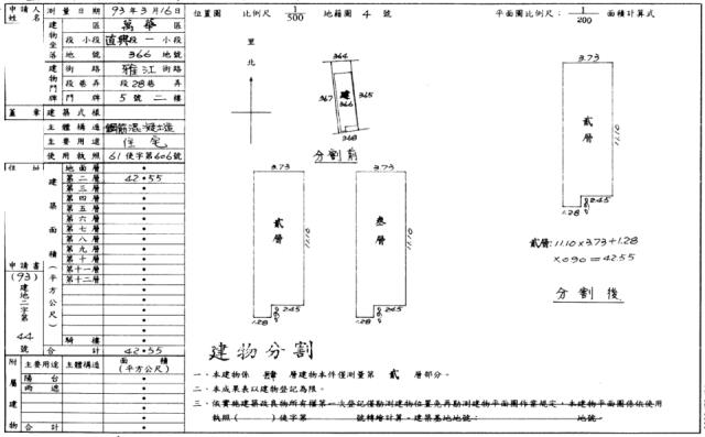 萬華拍賣公寓-1