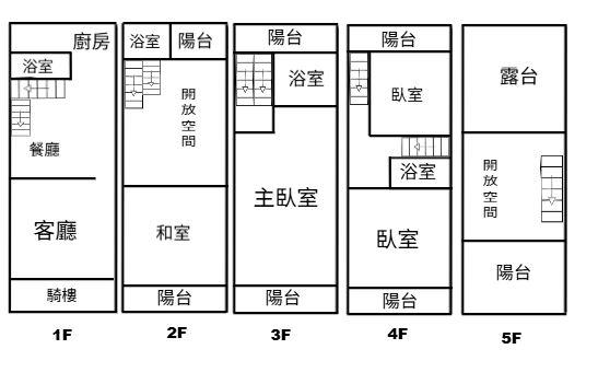高雄透天-15