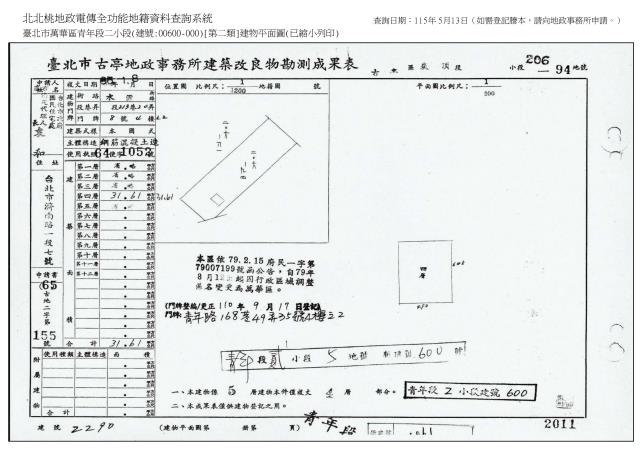 台北萬華法拍公寓-5
