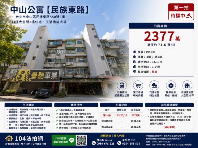台北中山區拍賣公寓-1