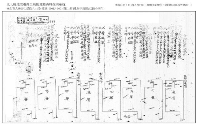 台北大安區公寓法拍-1
