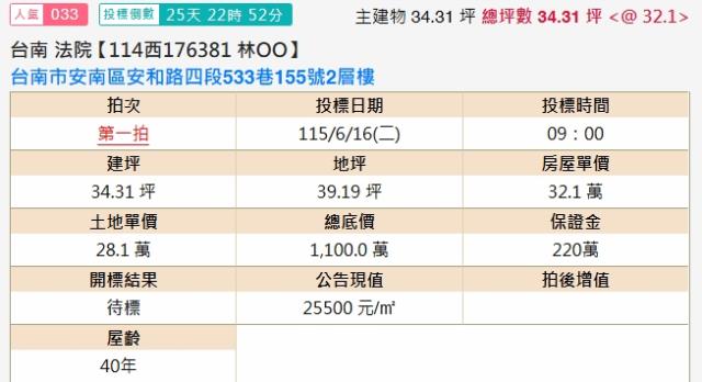 安南透天法拍-2