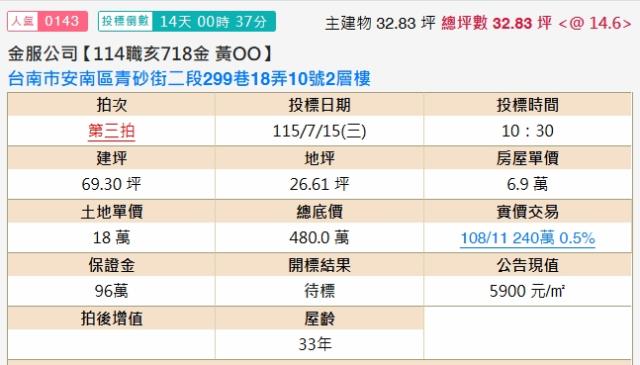 安南透天法拍-2