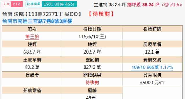 南區透天法拍-2