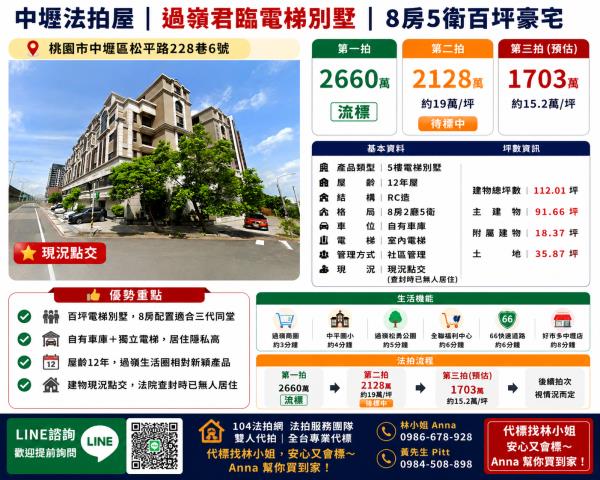 桃園中壢透天法拍-1