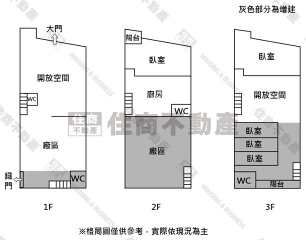 台南永康廠房-15
