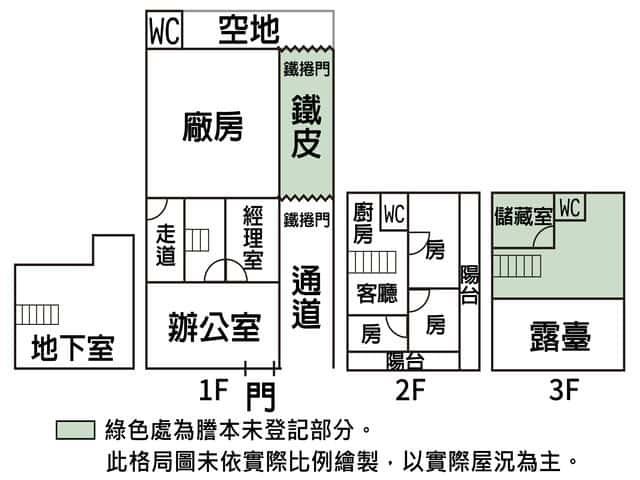 新市廠辦-13