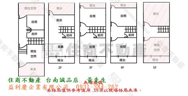 近永康交流道傳統車墅