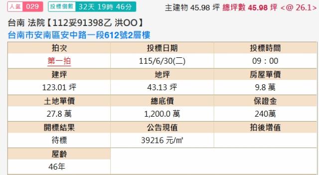 台南安南透天法拍-2