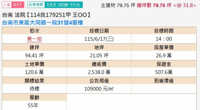 台南透天法拍-2