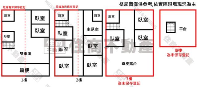 旗山透天-15