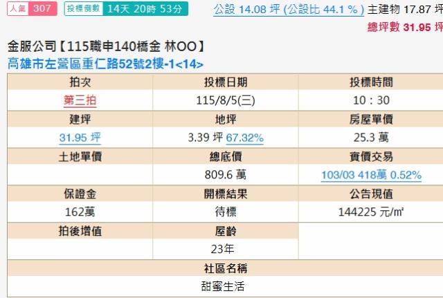 高雄左營法拍大樓-2